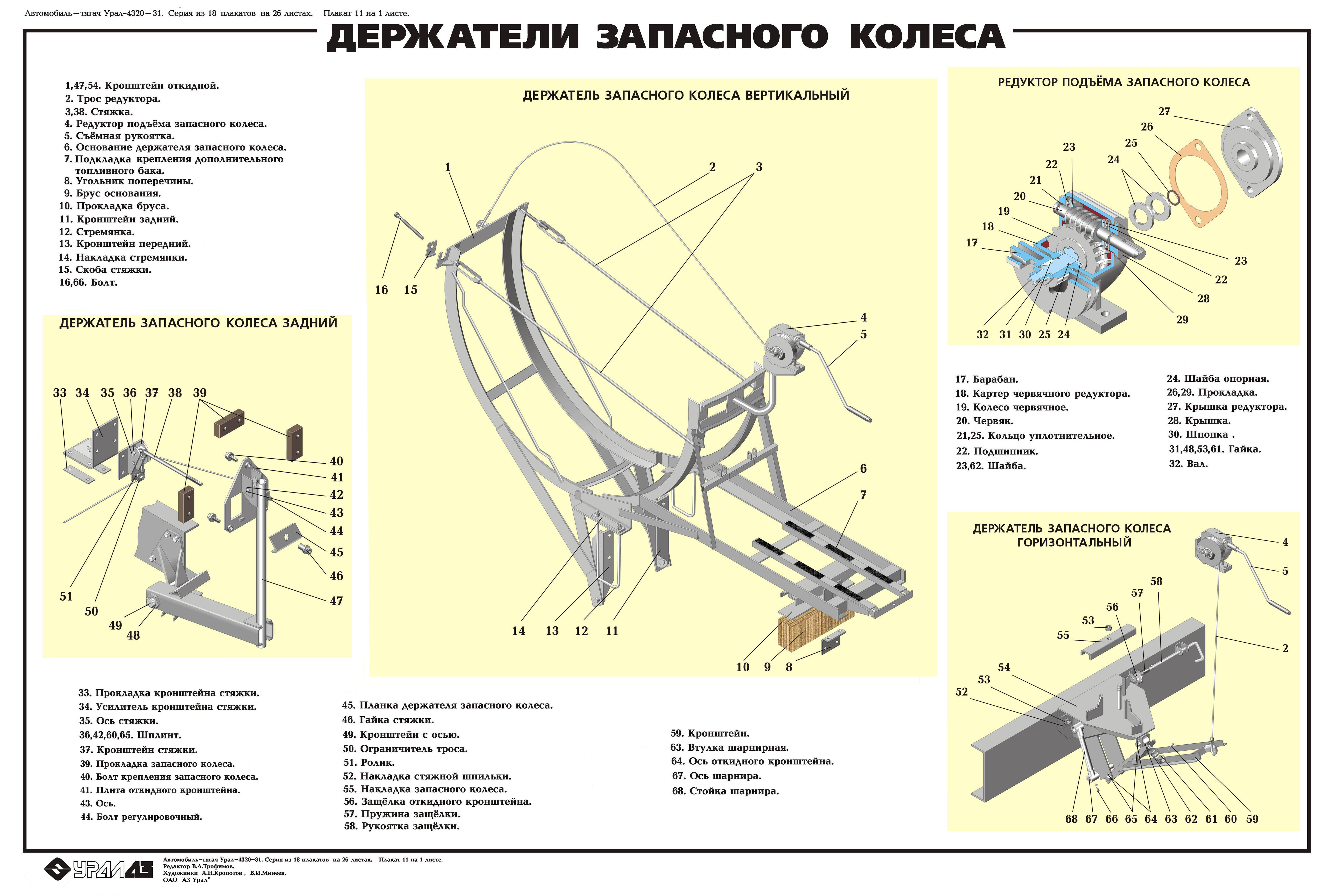 Схема колеса урал 4320