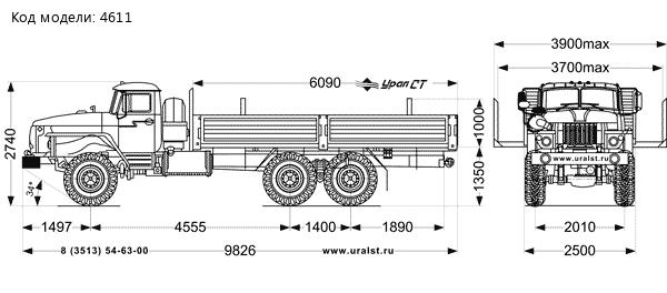 Ттх урал 4320. Габариты Урал 4320-0811-31. Урал 4320 0811 ТТХ. Ширина кабины Урал 4320. Урал 4320 бортовой технические характеристики.