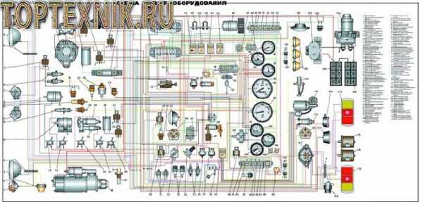 Кпп камаз 4310 схема