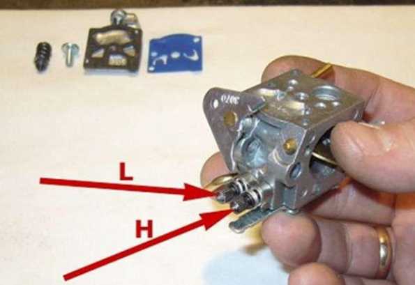 Устройство карбюратора бензопилы партнер