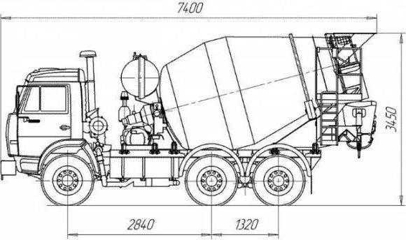 Камаз бетономешалка габаритные размеры