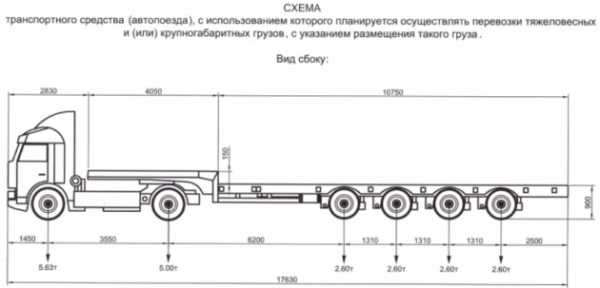 1с автомаксимальная ширина что это