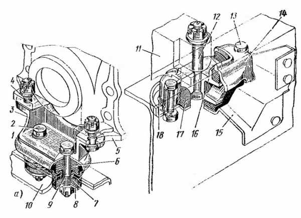 Устройство двигателя зил 130