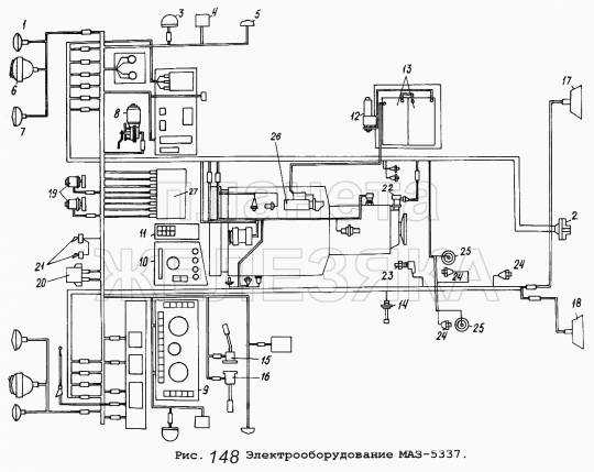 Схема электропроводки маз 5551