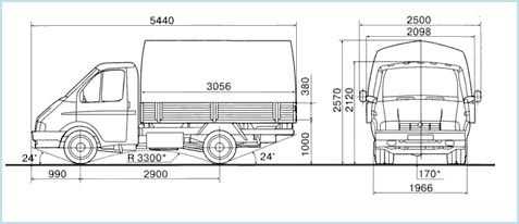 Схема габаритов газель некст