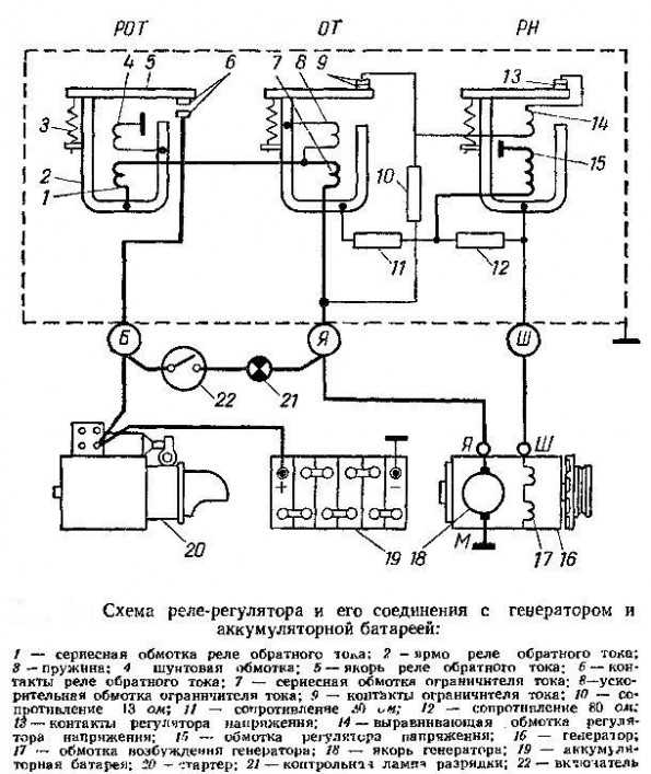 Реле регулятор газ 66