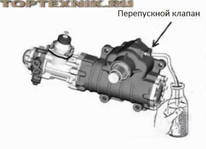 Устройство рулевой колонки камаз