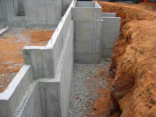 Характеристики бетона в20 –  тяжелый класс В20 М250 .