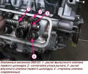 Отрегулировать клапана газ 53