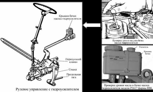 Регулировка рулевой колонки камаз