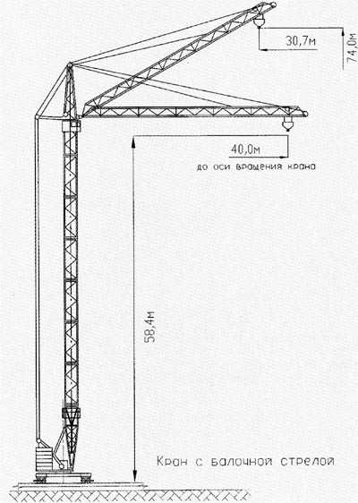 Какая высота подъемного крана. Башенный кран КБМ-401п. Кран башенный КБМ 401. Башенный кран КБМ-401п вес крана. Башенный кран КБМ-401п 41.