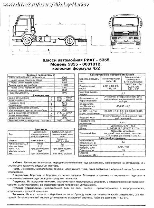 Ком на камаз расшифровка