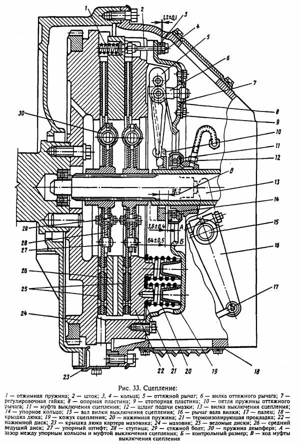 Камаз однодисковое сцепление регулировка