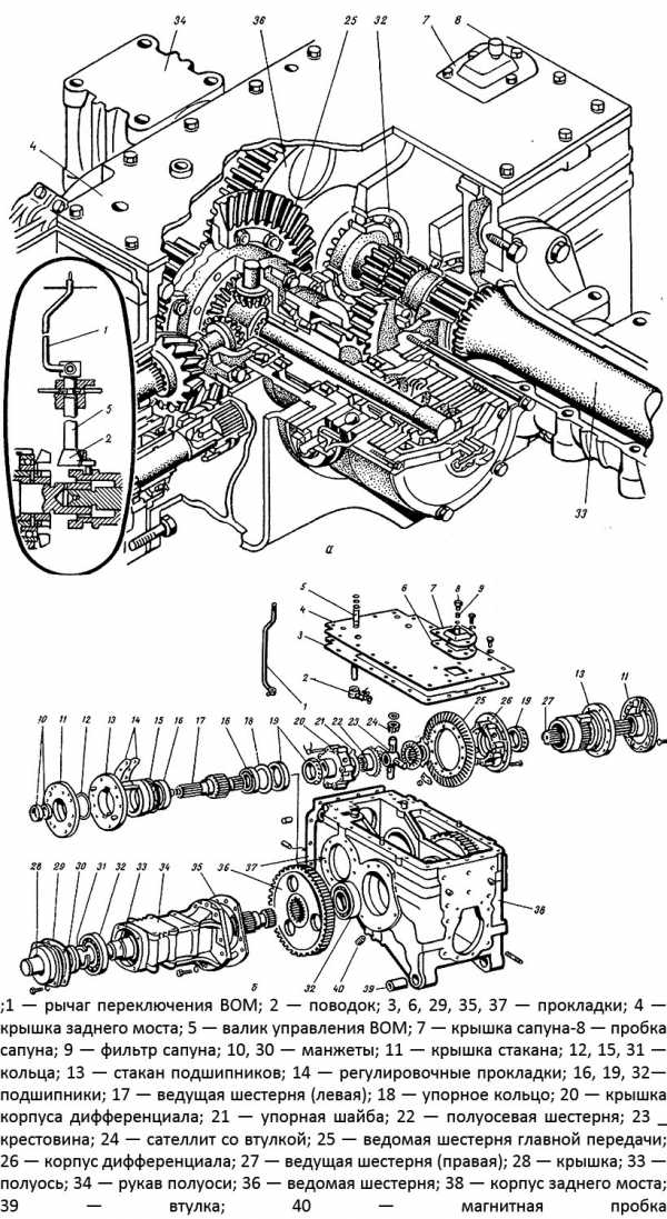 Схема заднего моста мтз 80