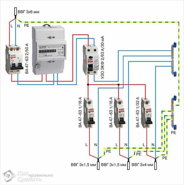 Схема подключения электрощитка с узо