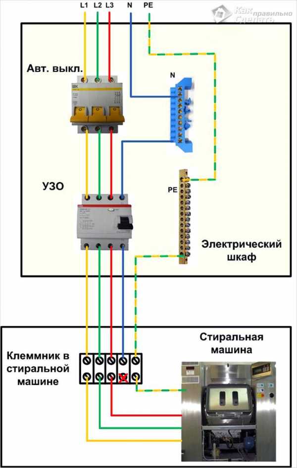 Правильное подключение фаз в ибп 3 фазный