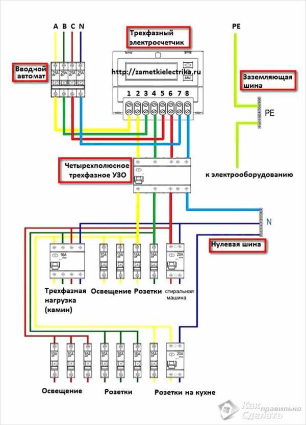 Правильное подключение фаз в ибп 3 фазный