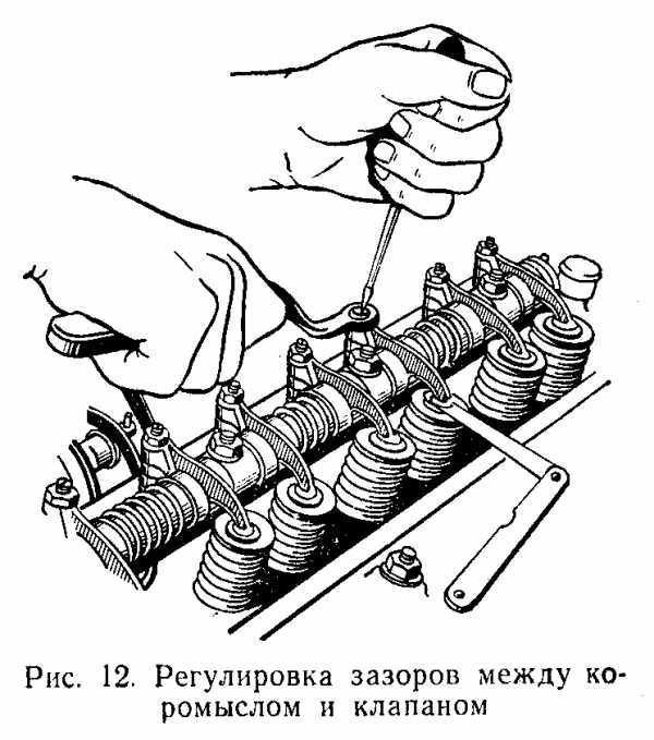 Регулировка клапанов газель инжектор