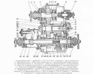 Гур камаз 43118 схема