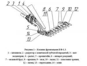 Кинематическая схема роторной косилки