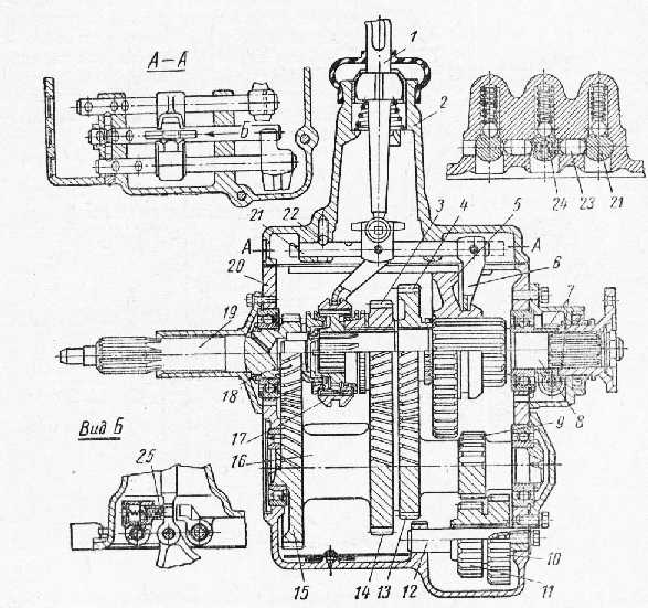 Схема переключения передач газ 52