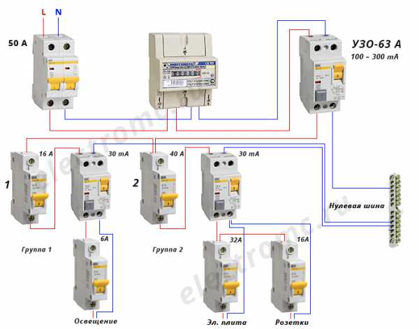 Схема подключения узо в трехфазной сети без заземления в частном доме