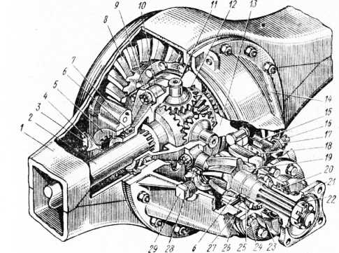 Редуктор заднего моста зил 130 схема