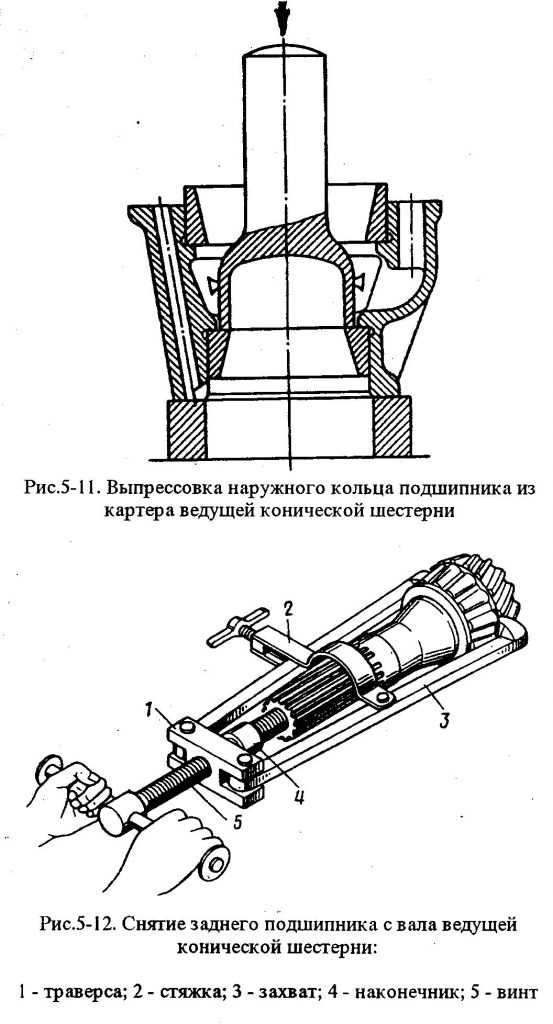 Редуктор заднего моста зил 130 схема