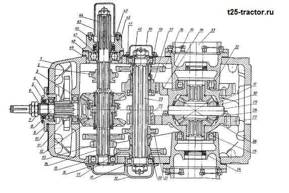 Коробка передач на т 25 схема переключения с реверсом