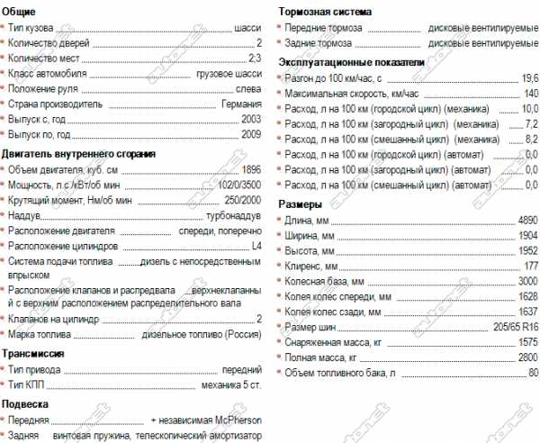 Фольксваген пойнтер технические характеристики