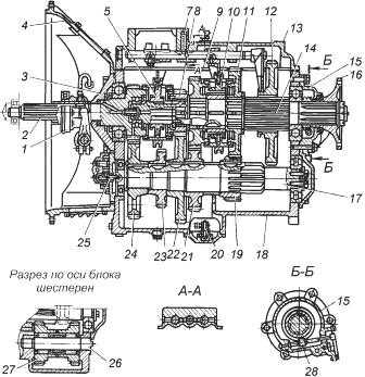 Кпп урал 4320 схема