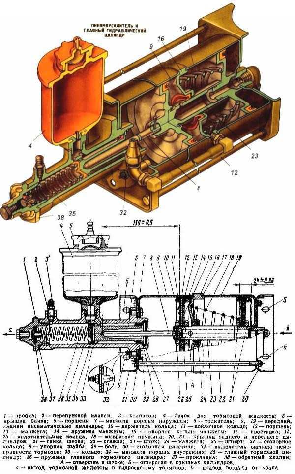 Тормозная система урал 4320 схема фото с описанием и схемами