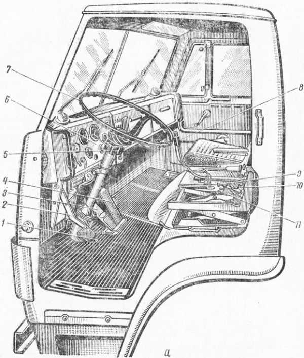 Панель приборов камаз 4310