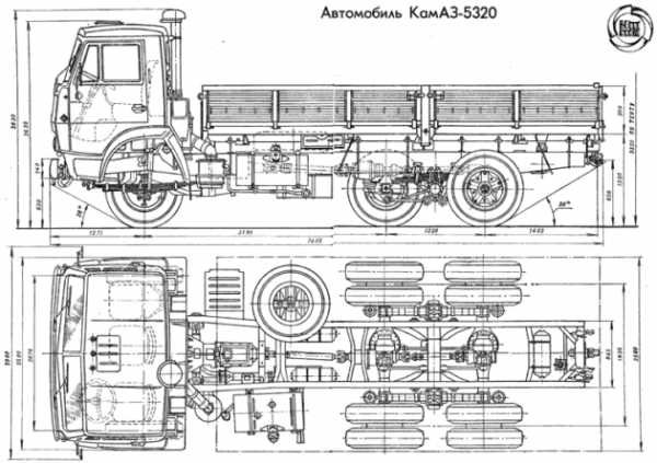 Химмотологическая карта камаз 5320