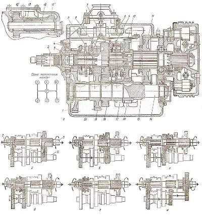 Схема Переключения Передач Зил Фото